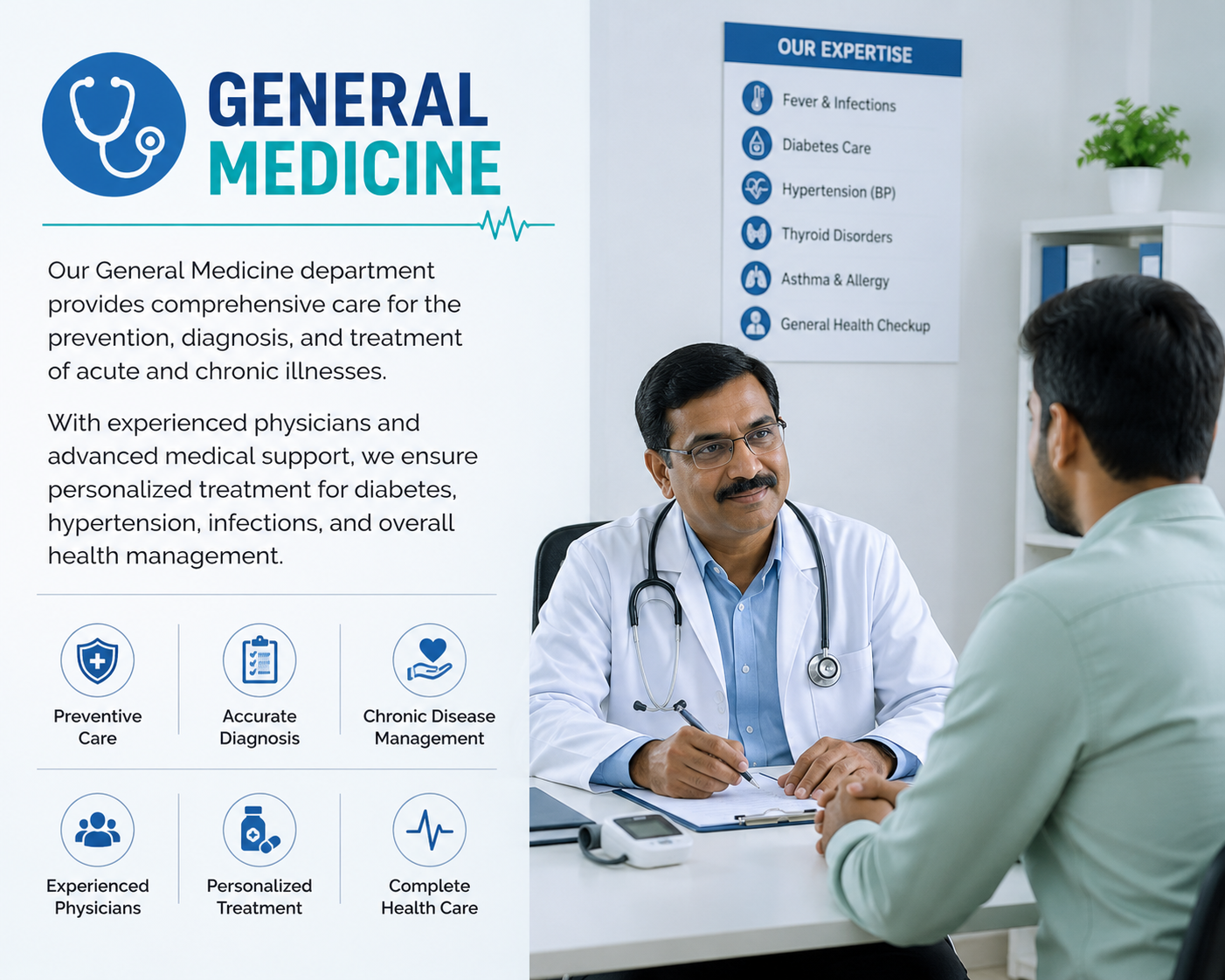 General Medicine